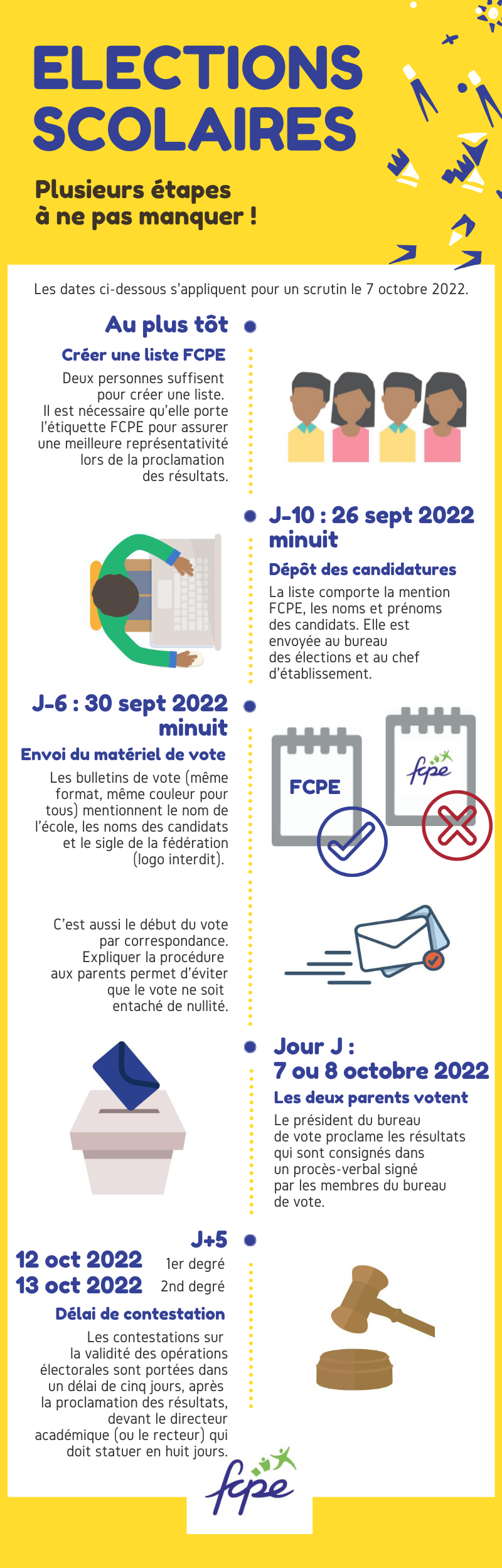 Calendrier électoral