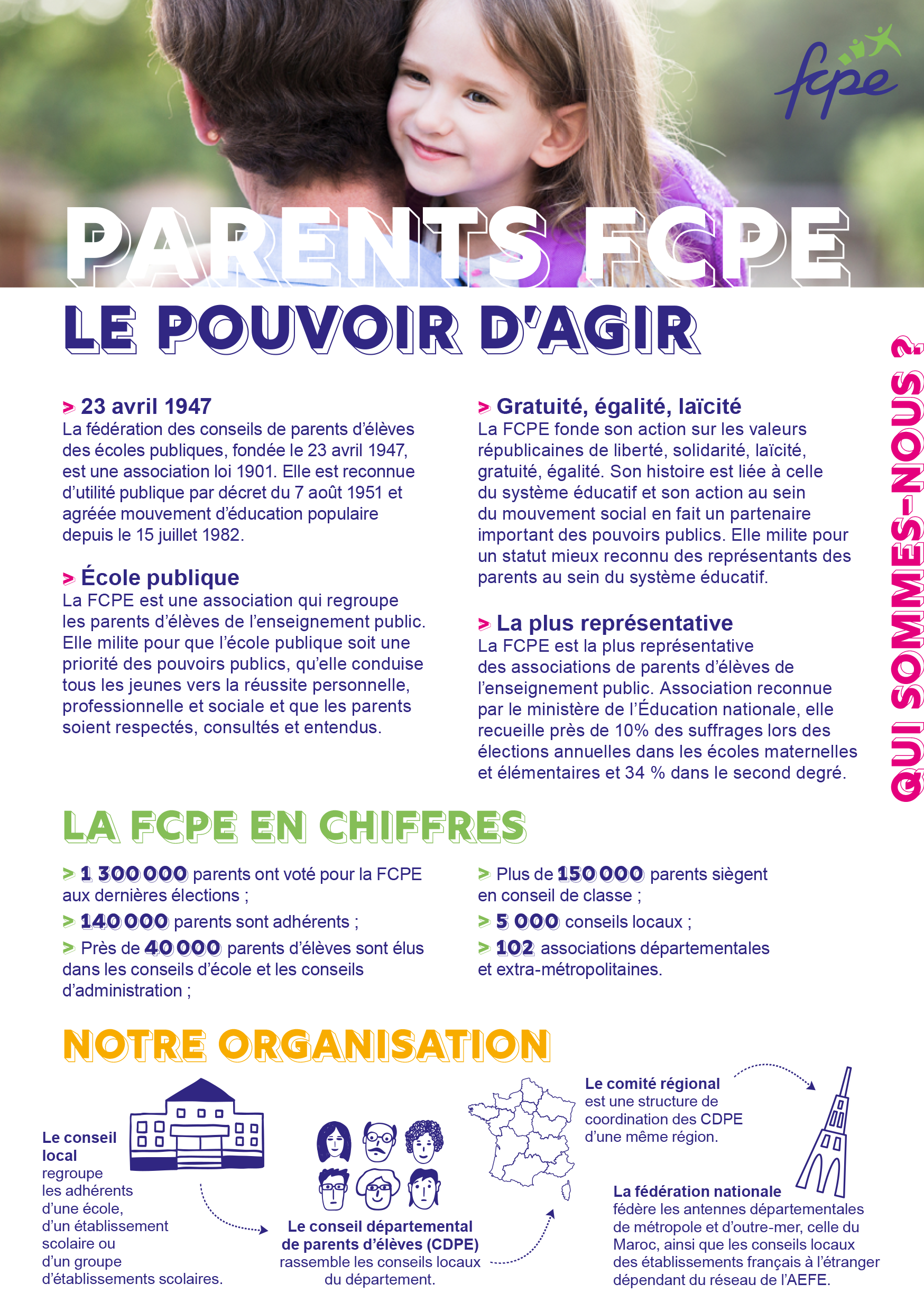 Plaquette