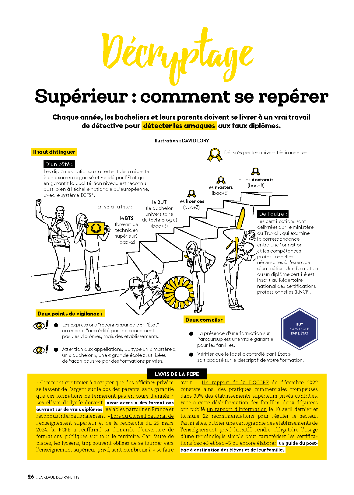 Infographie de la Revue des parents