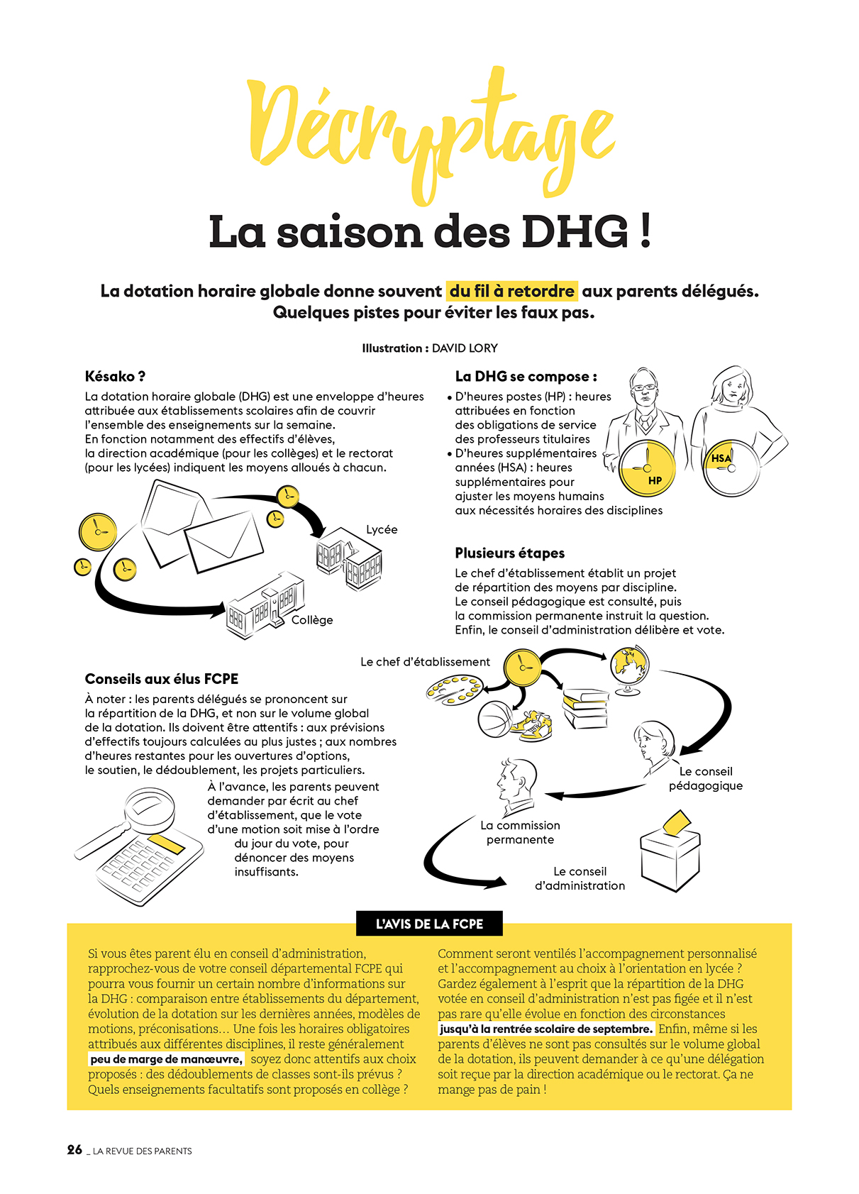 Mode d'emploi DHG